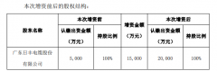  <strong>实现停业收</strong>